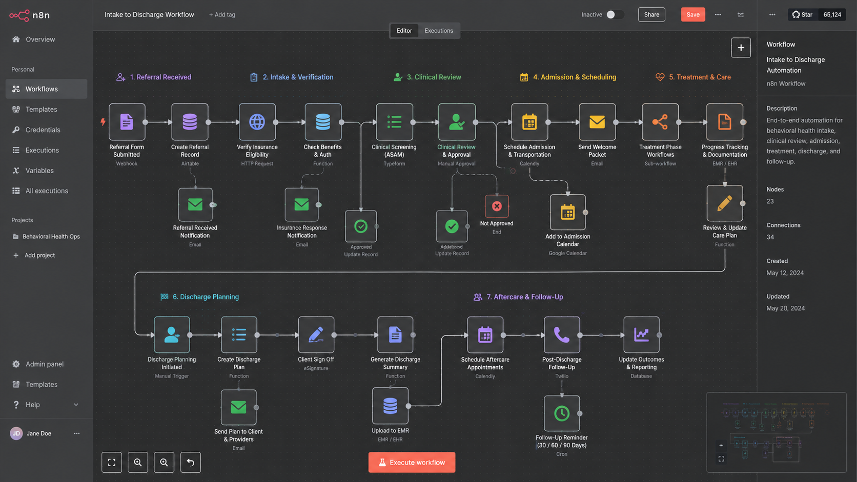 The right tool for every workflow.