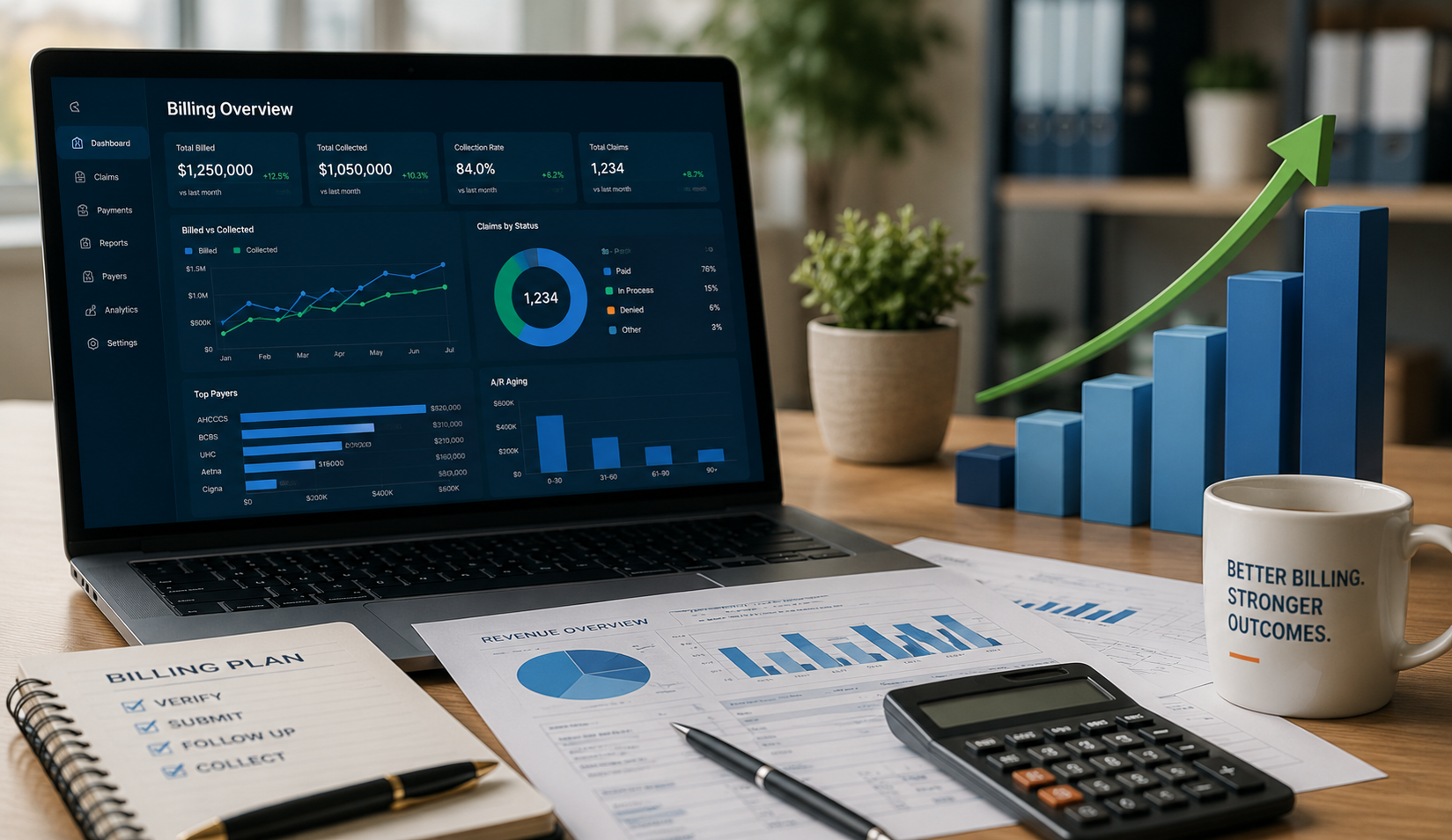 Specialized pricing that grows with you.